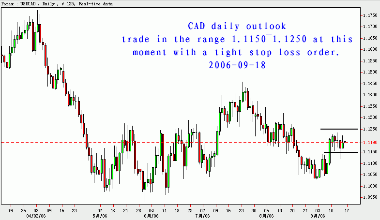 cad.gif