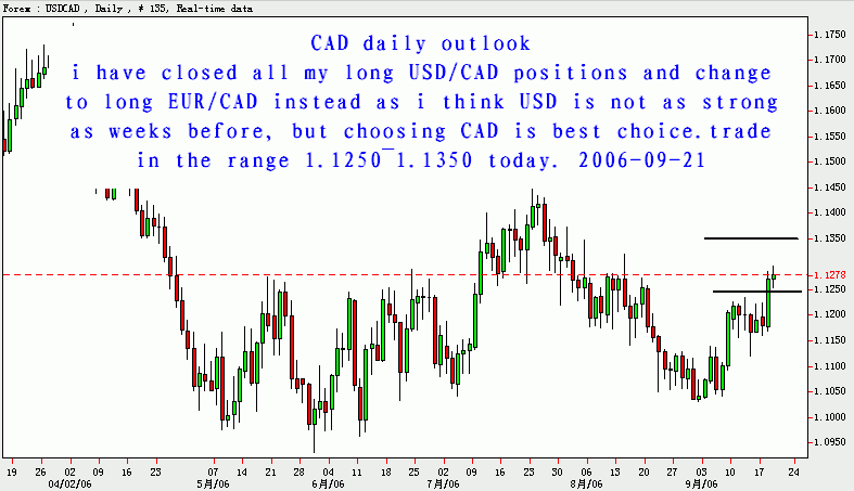 cad.gif