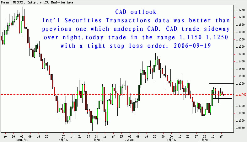 cad.gif