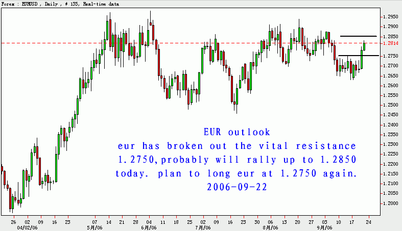 eur.gif