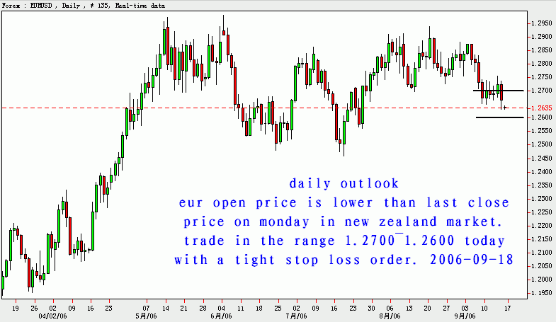 eur.gif