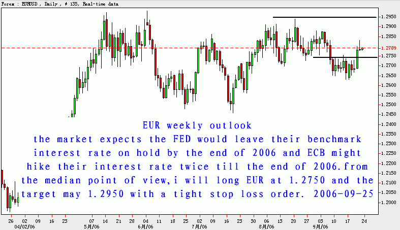 eur.gif