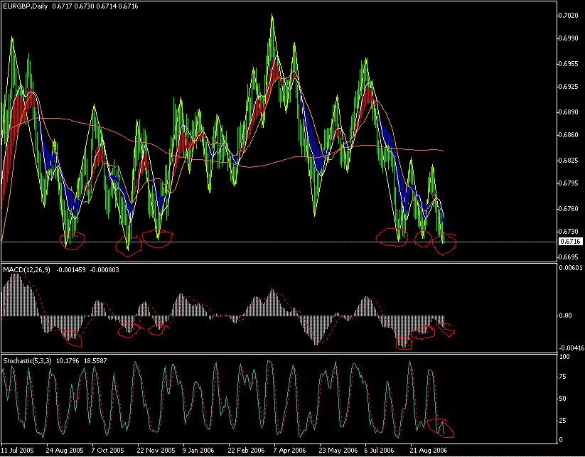 eurgbp_d.GIF