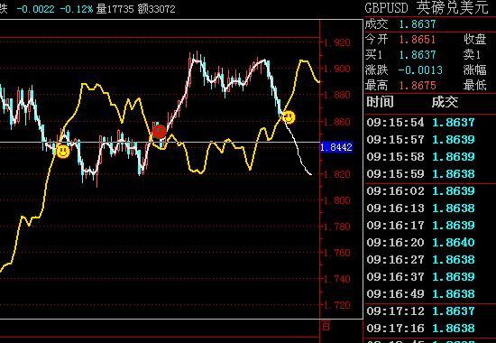 gbp.JPG