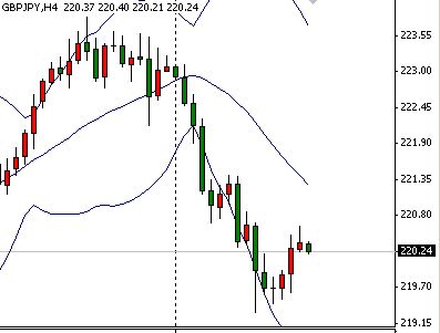 gbpjpy.jpg