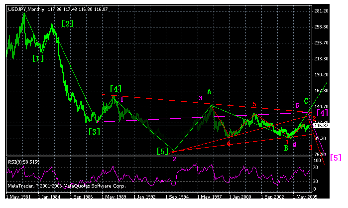 jpy.gif