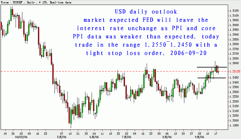 usd.gif