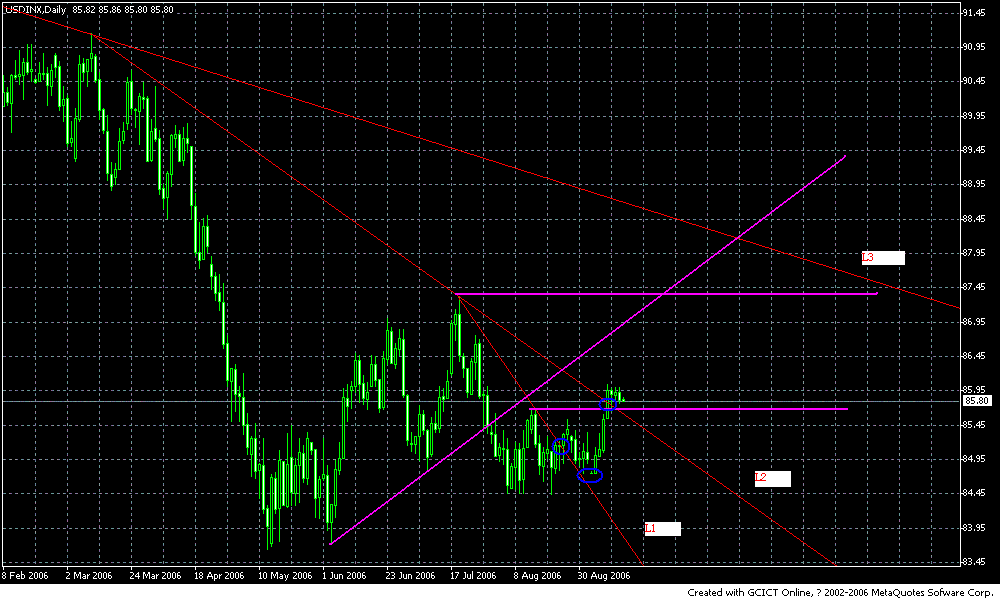 usdx20060914.GIF