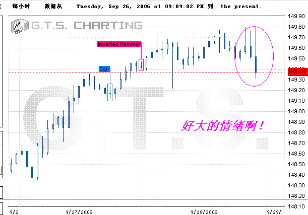 未命名2.GIF