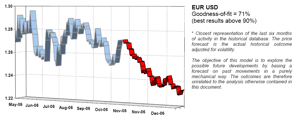 1031eur.GIF