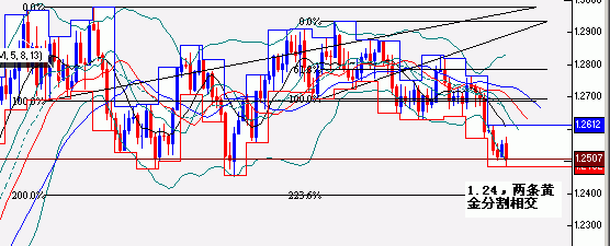 20061014EUR1.gif