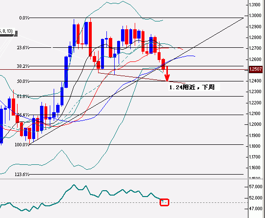 20061014EUR.gif