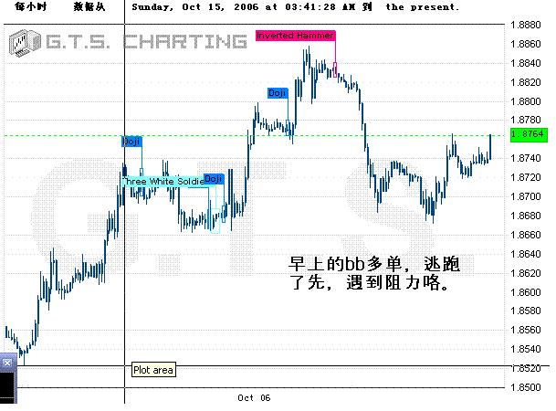 GBP.GIF