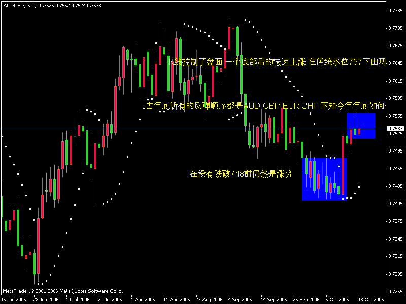 aud.gif