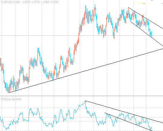 eur-d.gif