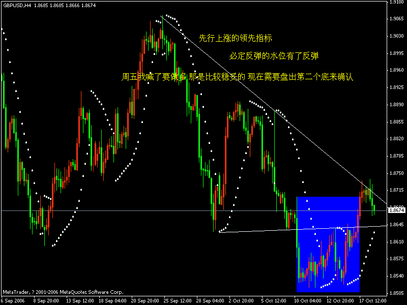 gbp.gif