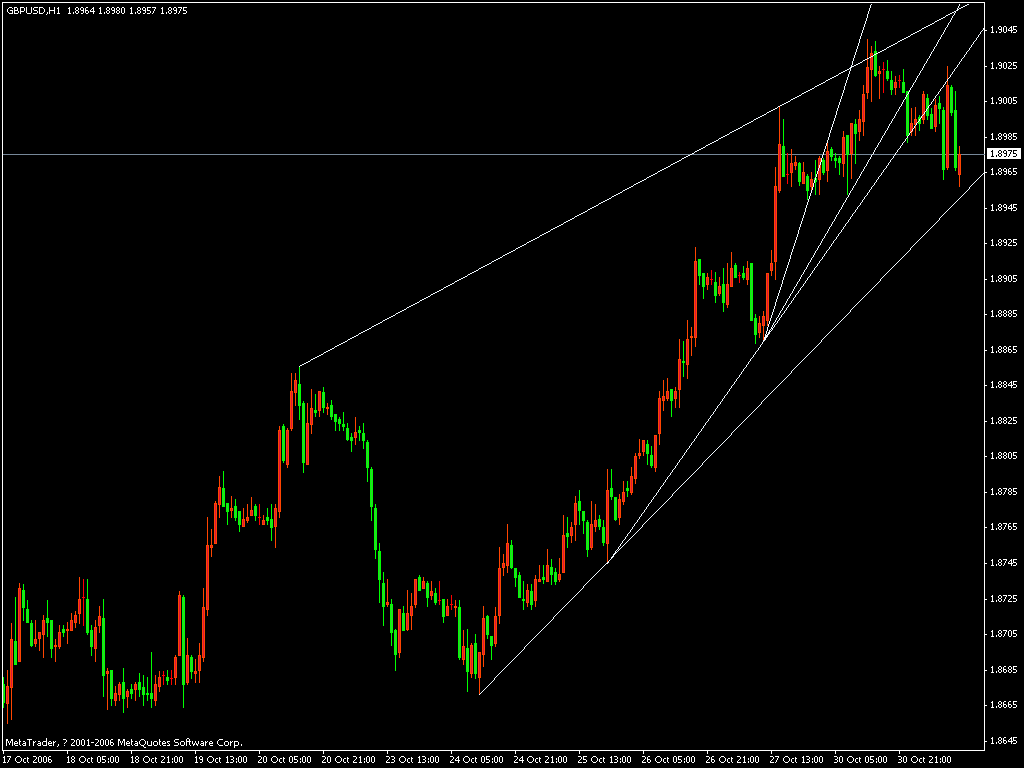 gbp.gif