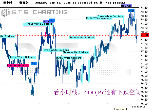 未命名2.GIF