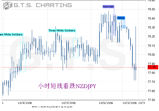 未命名.GIF