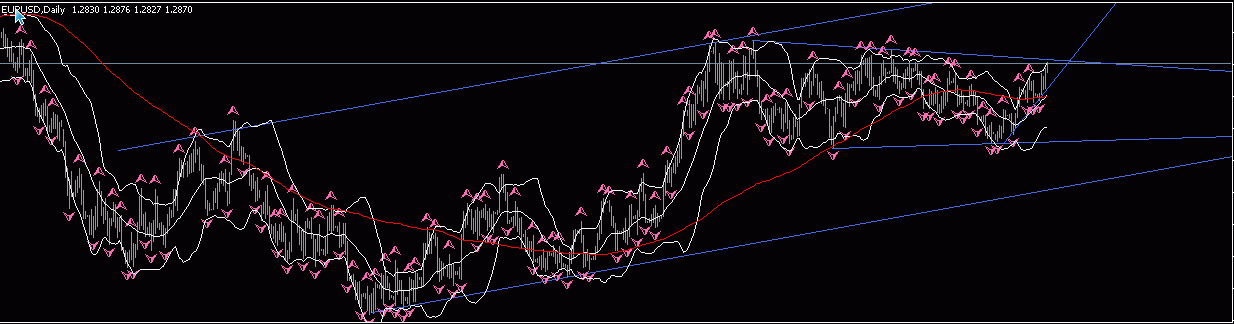 EUR1110day.gif