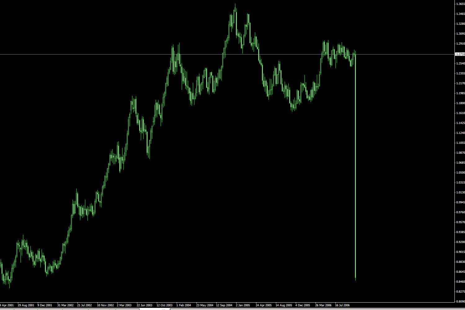 EURUSD.JPG