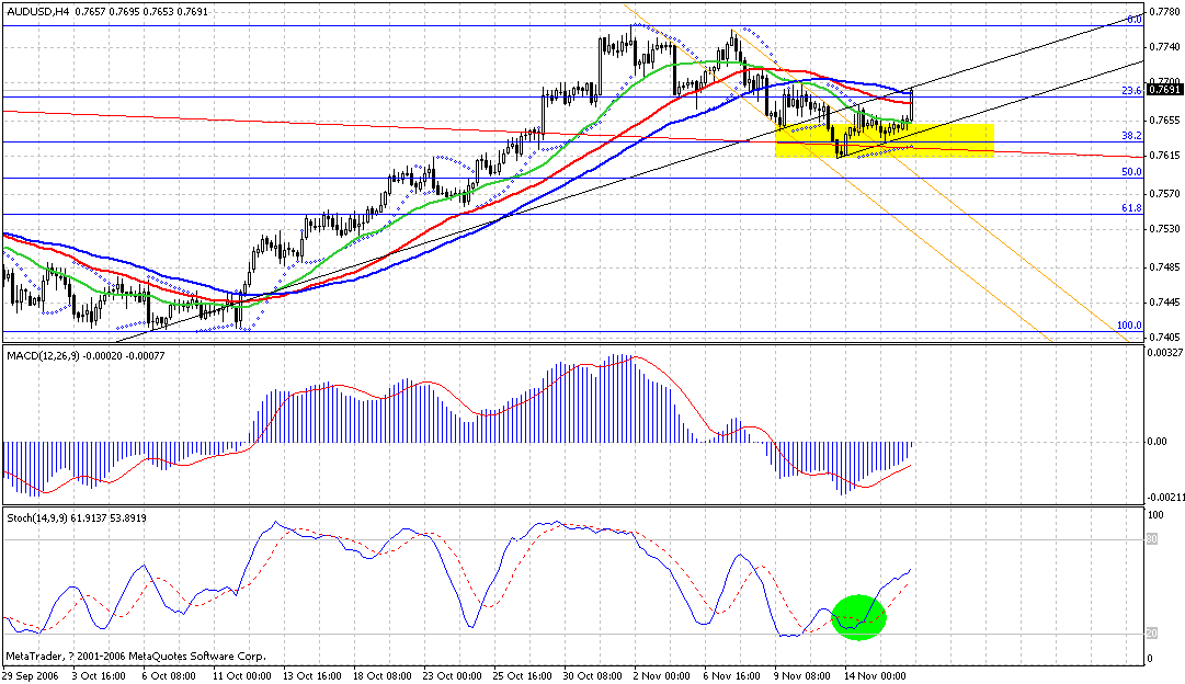 aud061117.gif