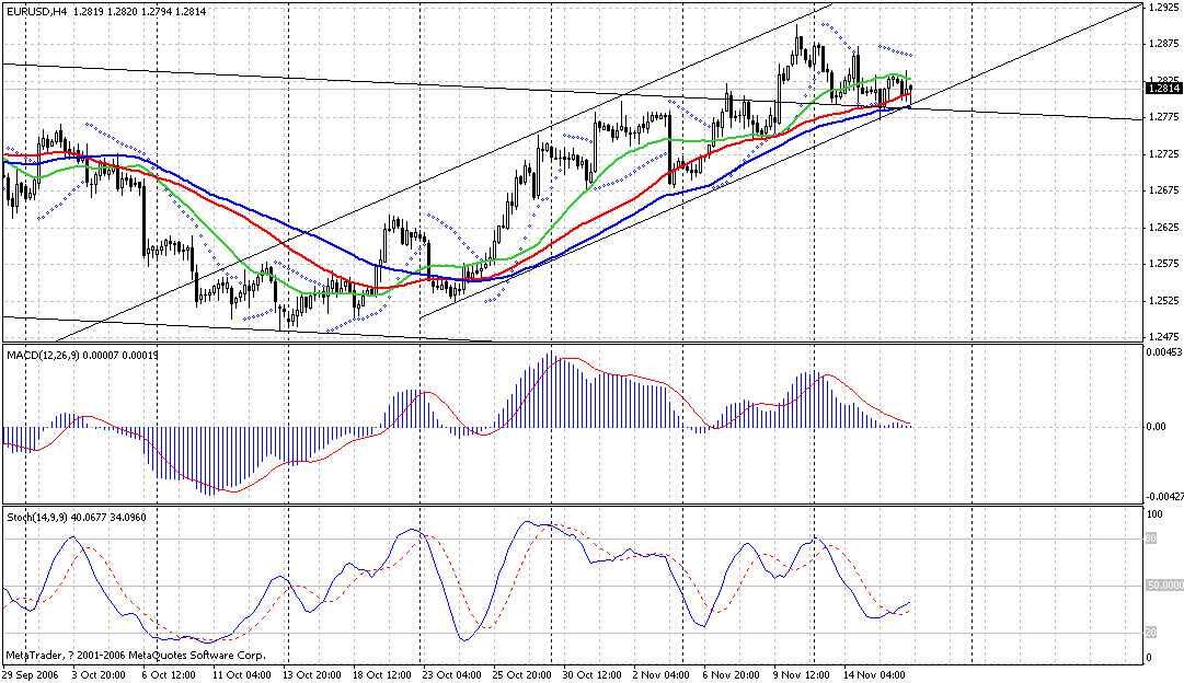 eur061117.gif