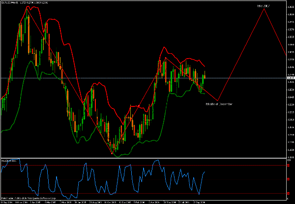 eur.gif