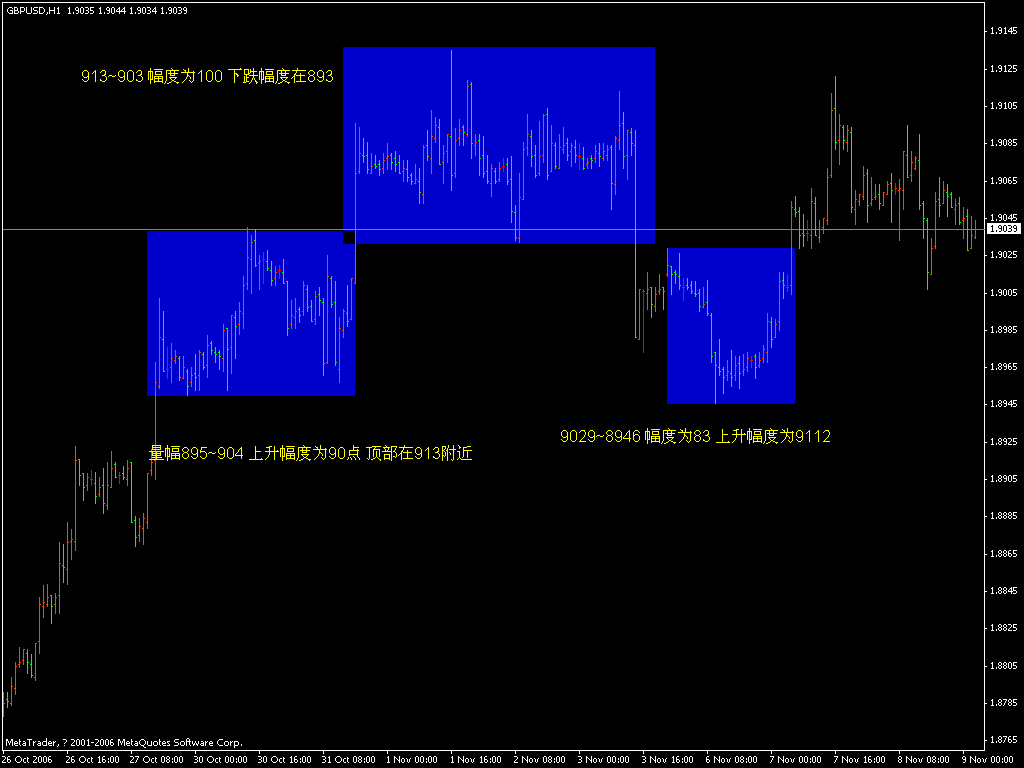 gbp.gif