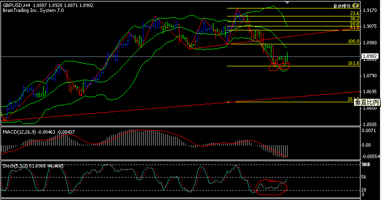 gbp_4H.GIF