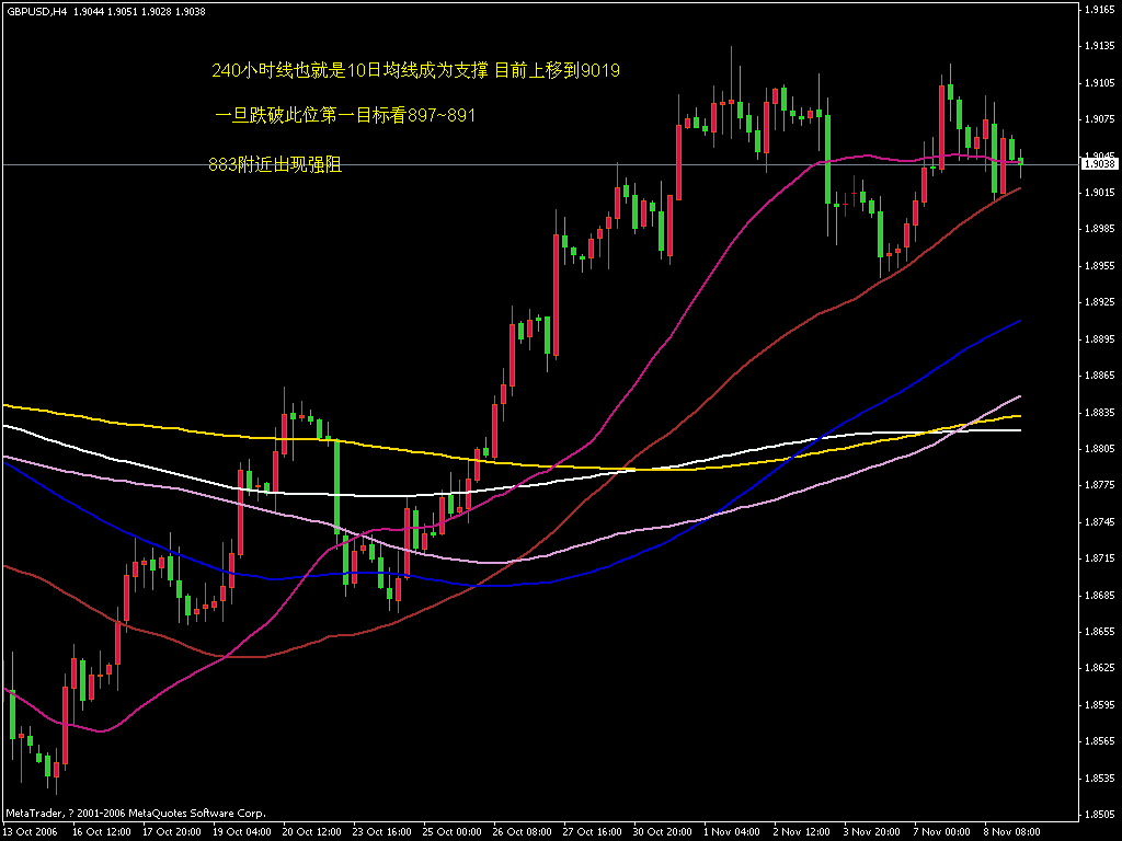 gbp.gif