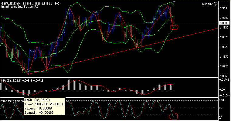 gbp_D.GIF