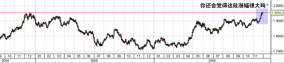 gbp.gif