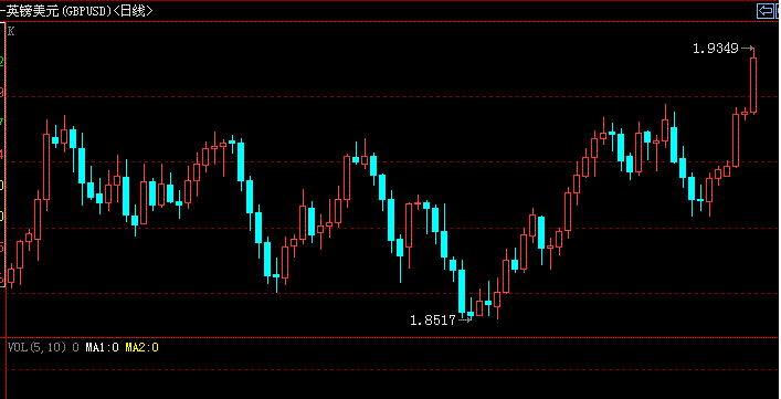 gbp.GIF