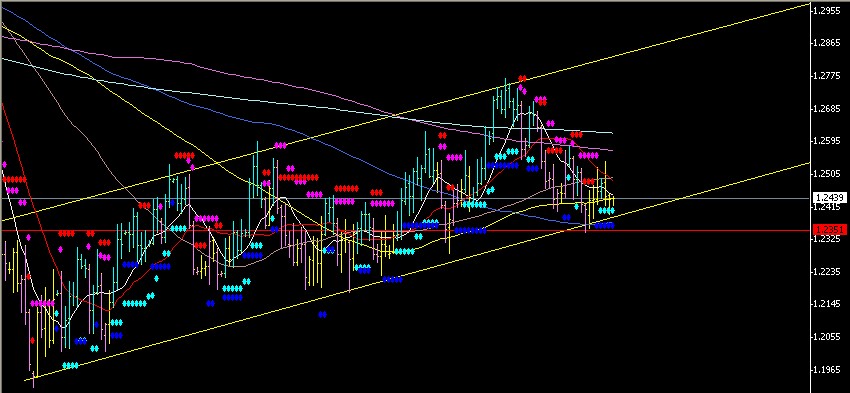 usdchf.jpg