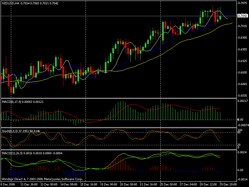 最普通的macd.gif