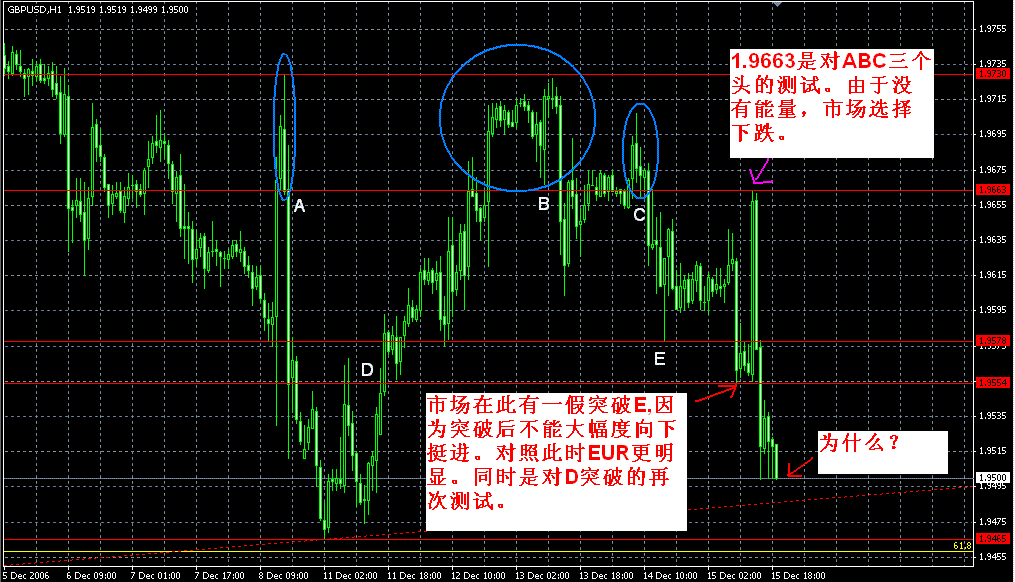 GBPUSD1612062.GIF