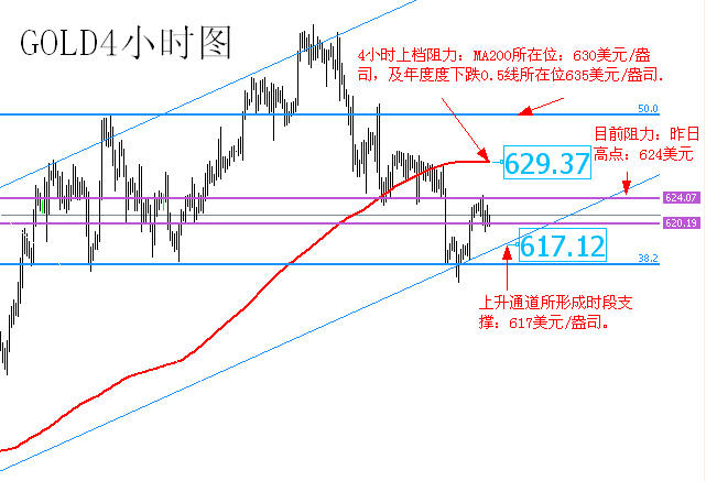 Amu1221GOLD4小量K图.jpg