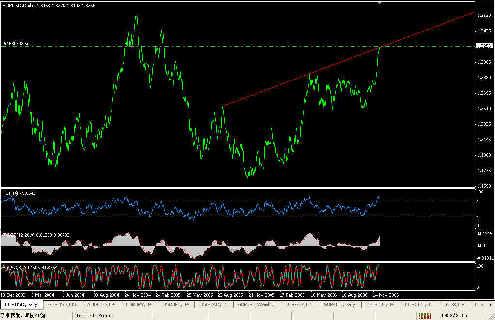 eurusd.jpg