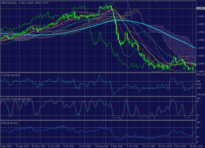 gbp.GIF