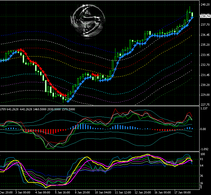 20070118gbpjpy4h=.gif