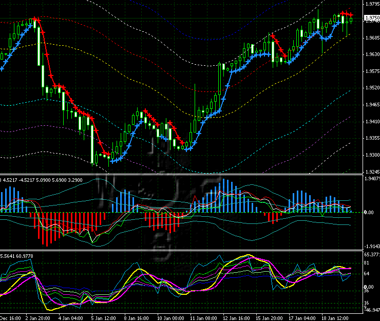 200701200050gbpusd4h.gif