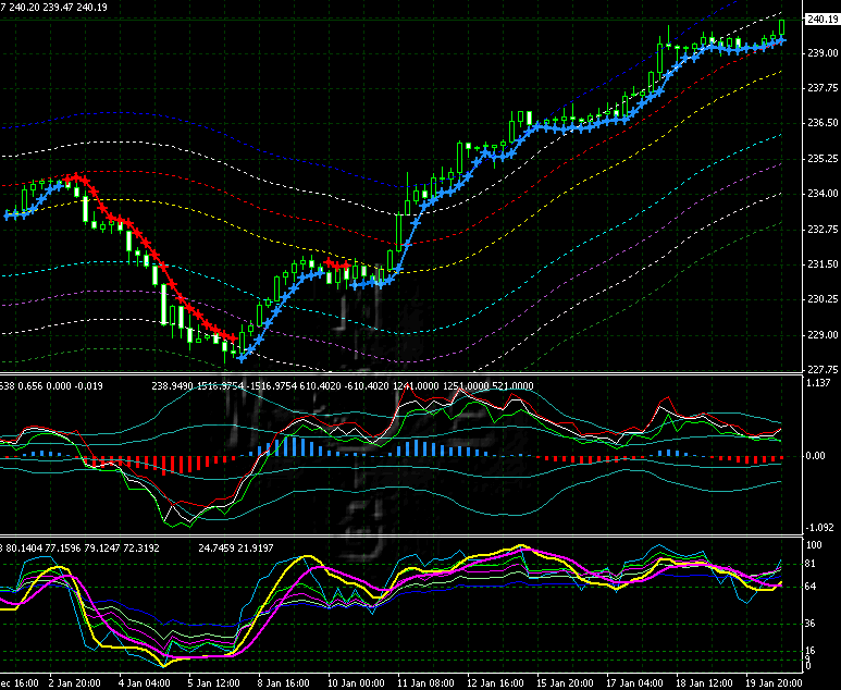 200701221939gbpjpy4h.gif