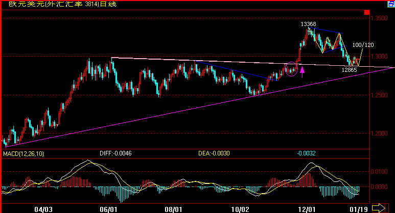 EUR(1-18).gif