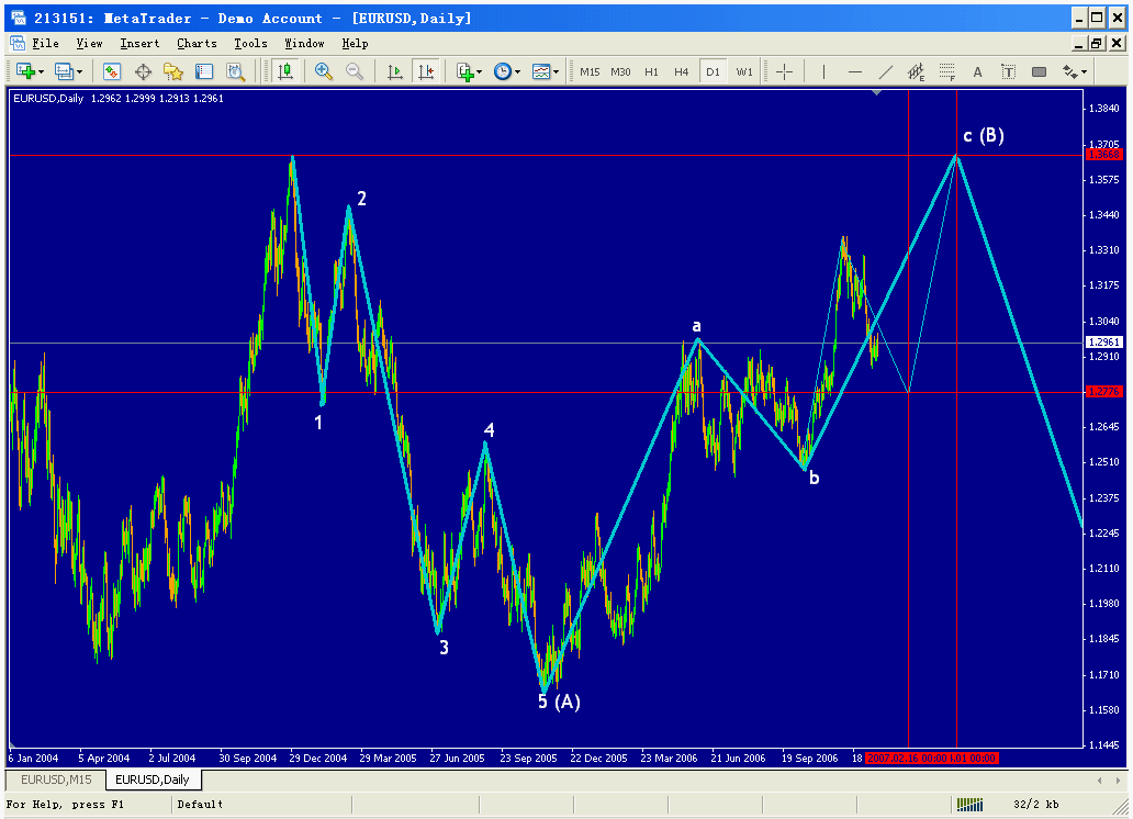 eur.gif