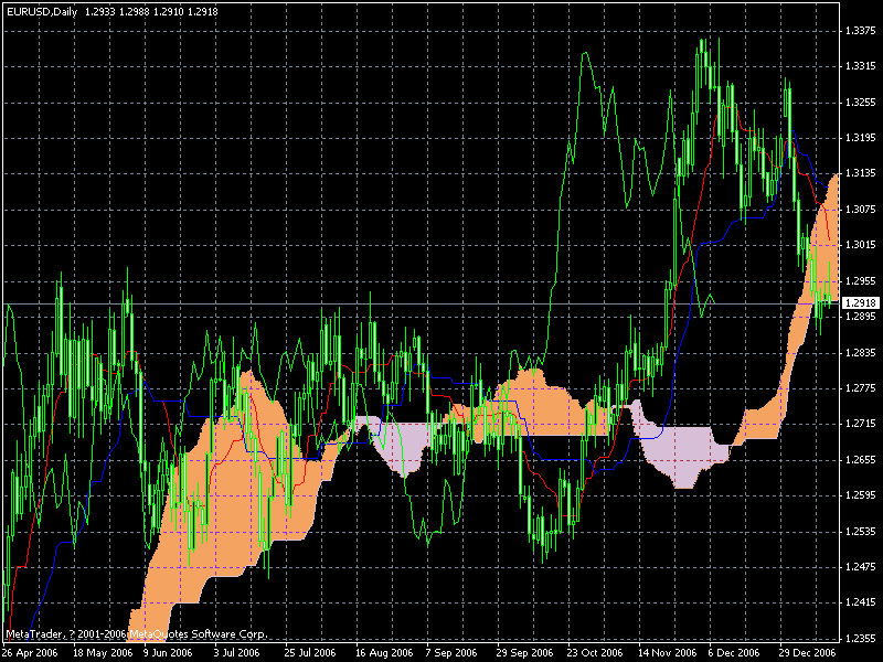 eurusd.gif