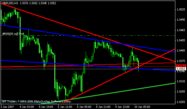 gbp.1hour.gif