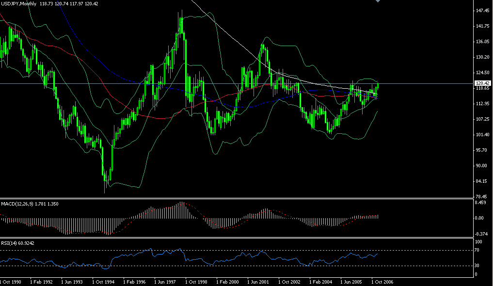 jpy.gif