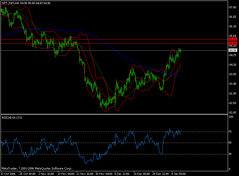 usd.gif