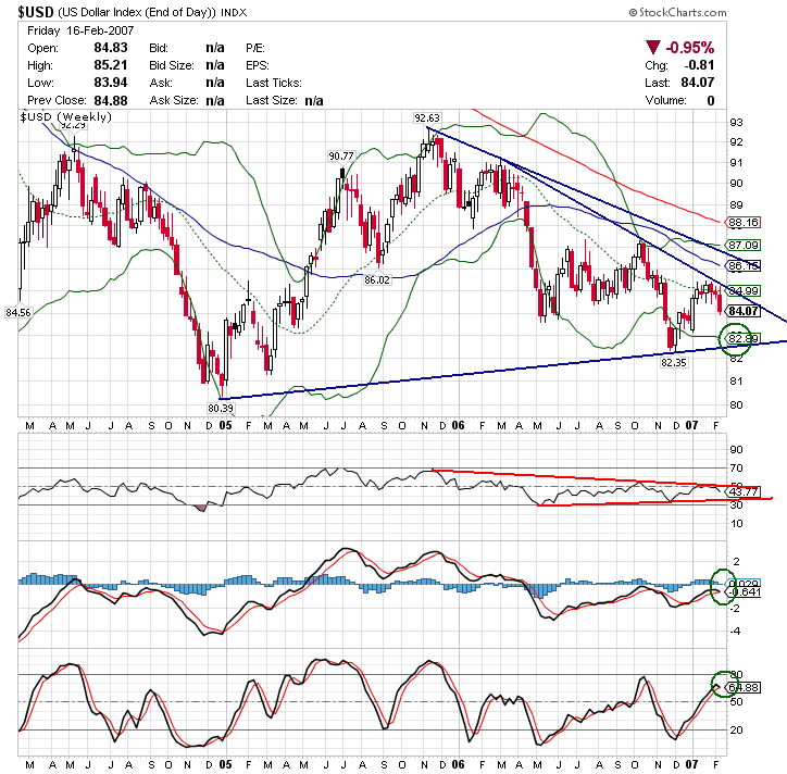070216 usdx w.GIF